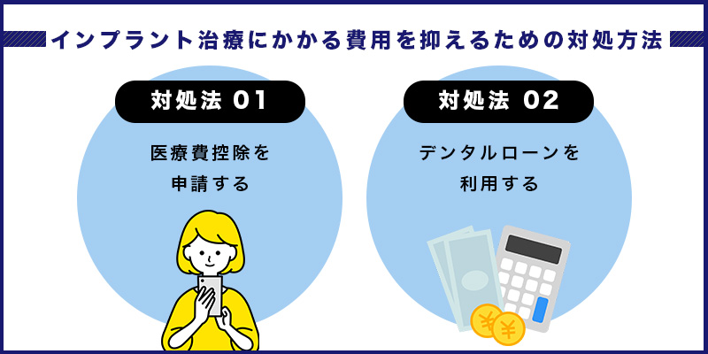 インプラント治療にかかる費用を抑えるための対処方法