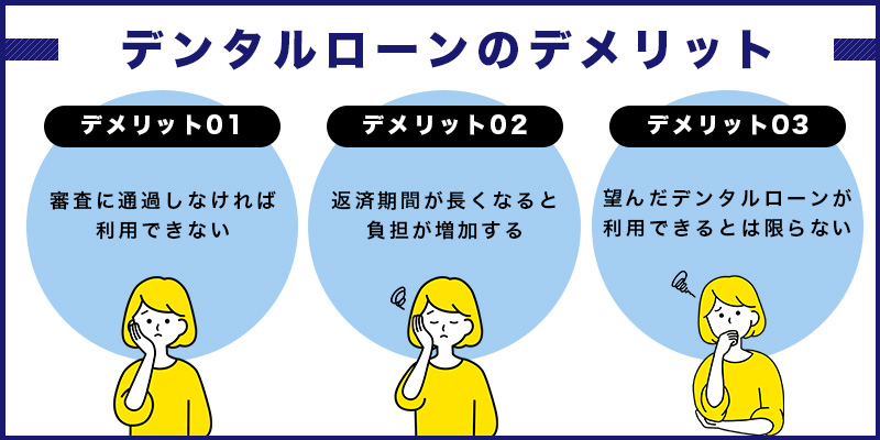デンタルローンのデメリット