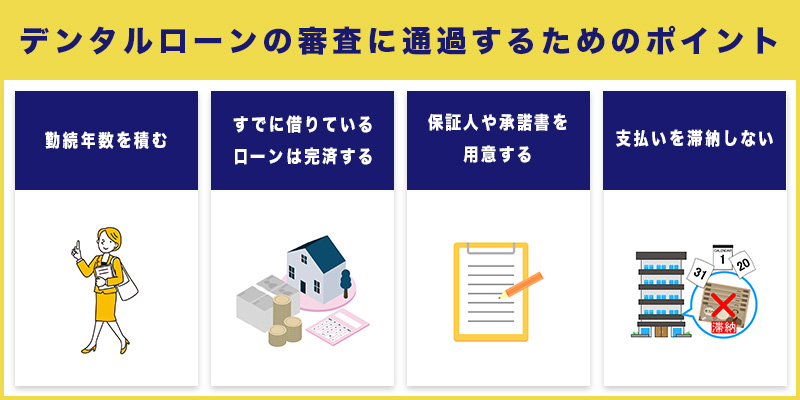 デンタルローンの審査に通過するためのポイント