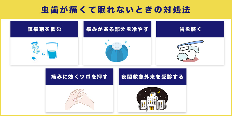 虫歯が痛くて眠れないときの対処法